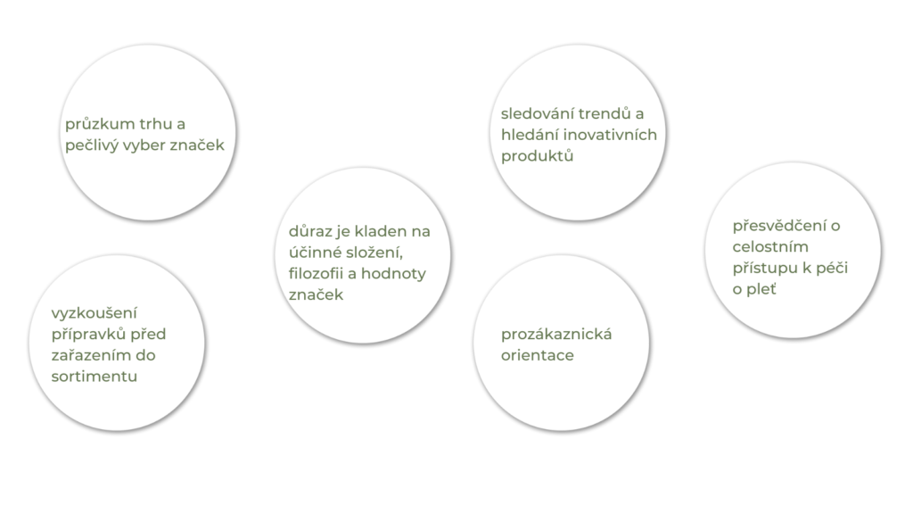 Tento obrázek nemá vyplněný atribut alt; název souboru je Nase-vyhody----5-1024x576.png.